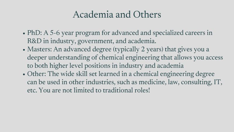 Slide 12: Academia and Others